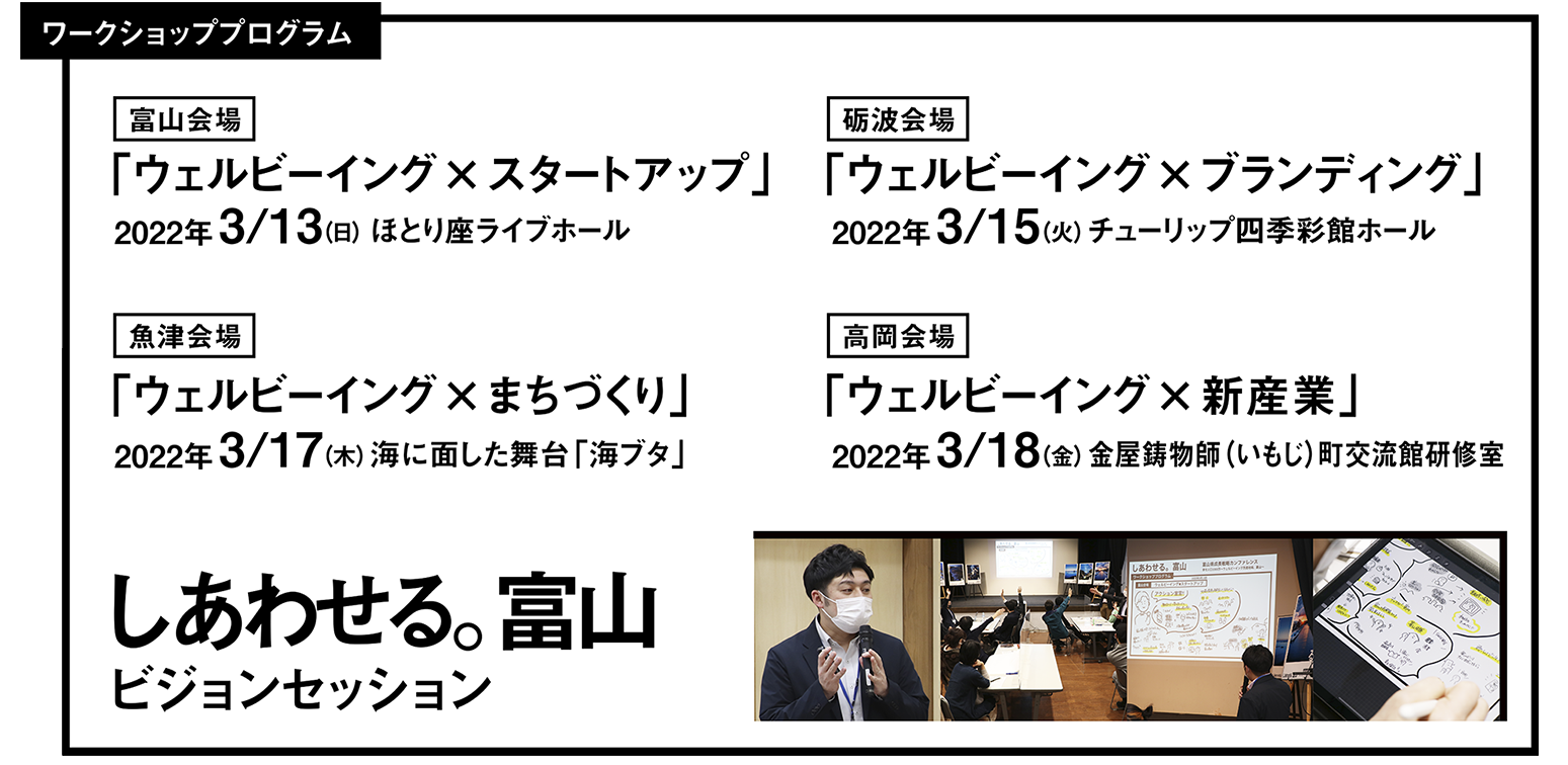 富山県成長戦略カンファレンス　ワークショッププログラム